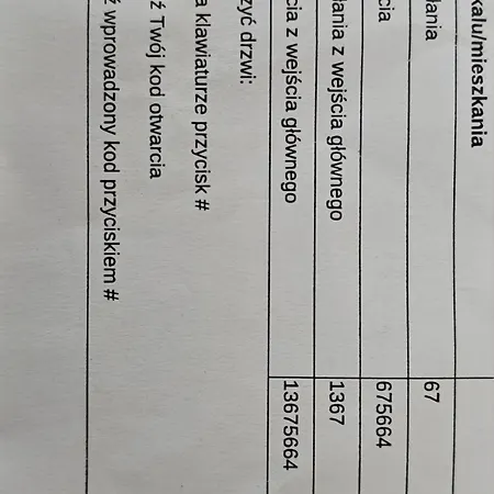 Lipinskiego Lejlighed Kraków